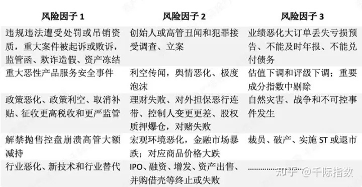 探寻原因：因版权问题导致的‘咔叽探险队’下架事件揭示了哪些行业风险？