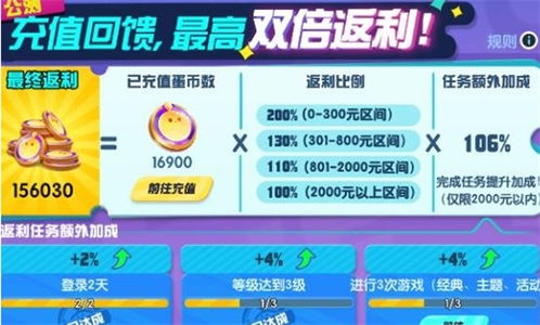 (蛋仔玩游戏)免费领取可爱蛋仔的游戏福利活动进行中！
