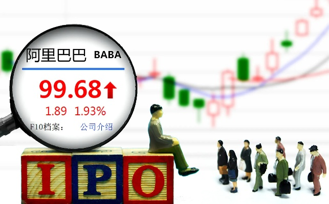 (阿里巴巴评级p12)阿里巴巴再获标普授予A+评级，股价或将受益