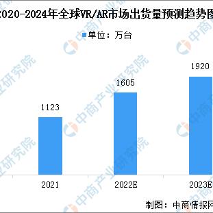 (2021年笔记本电脑性能排行)2023年全球最新笔记本电脑性能排行榜：谁将主宰硬件界？