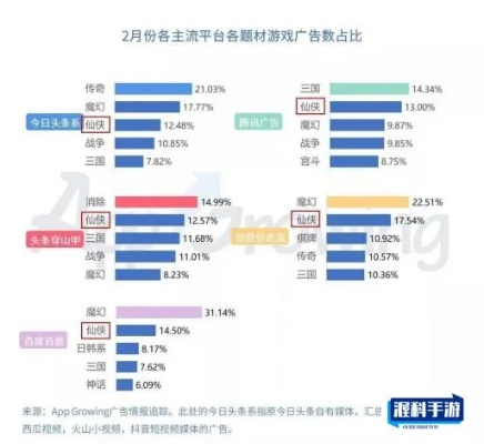 (战仙手游)战仙99999万元宝满v：深度解析高级玩家的精准投资与策略规划