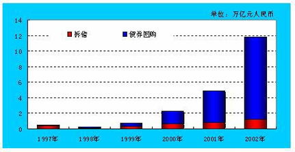 探究个人发展路径：我的起源交易平台如何驱动我在金融市场的壮大之旅