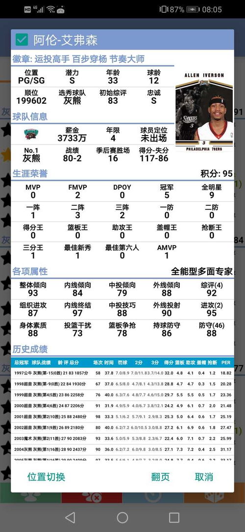 (nba篮球经理2019完善版)NBA篮球经理2024中文版：全新模式、更多更新、让你亲临巨星擂台！