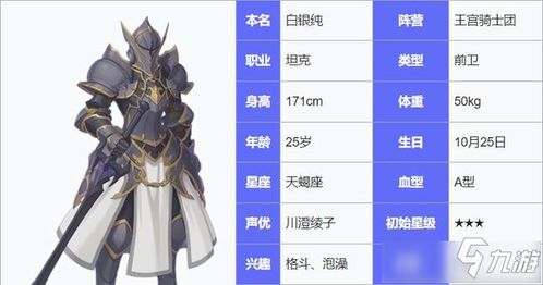 深度探索《公主连结Re:Dive》: 揭秘角色成长系统与合理资源配置策略