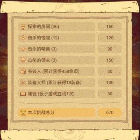 (欧皇成就怎么解锁)欧皇的烦恼：全成就攻略助你摆脱运气的枷锁