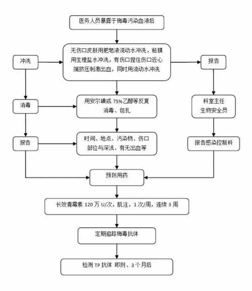 (怪物联盟驱邪流程详解及操作步骤详细分析)怪物联盟驱邪流程详解及操作步骤详细分析