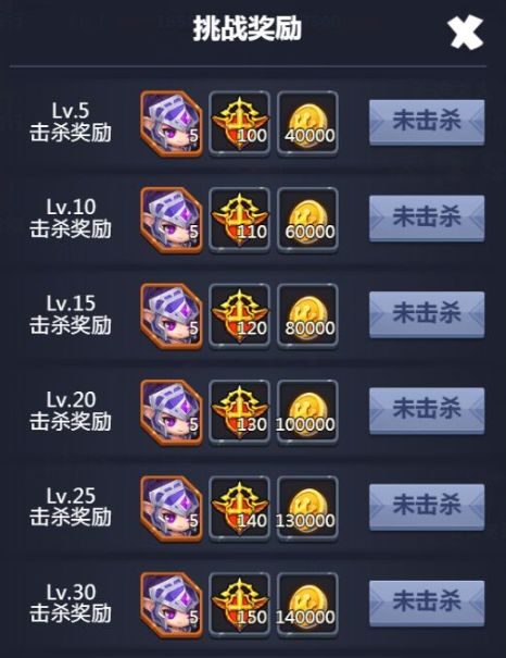(塔防纪元什么时候正式开服)全面解析塔防纪元攻略：提升攻略技巧与游戏策略的终极指南