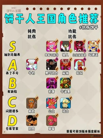 冲呀饼干人王国：如何获取无限钻石攻略，畅享无尽冒险乐趣！