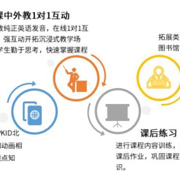 揭秘掌门别挂机折相思内置的秘密：内置功能大揭秘，让你事半功倍！