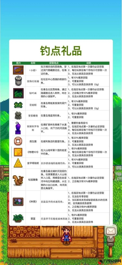 (哪里可以玩星露谷物语)在哪些平台上可以玩星露谷物语？统统解密！
