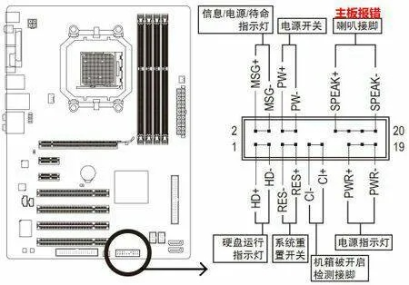 (电脑排线在哪个位置)电脑内部各主要硬件的排线位置及连接方式指南