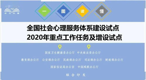(如何解除内心的痛苦)如何解除内心的枷锁，走出困境，逐步打开自己内心的封印？
