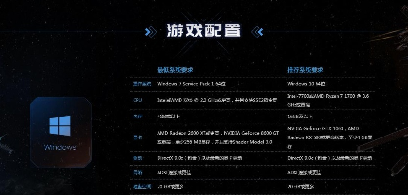 探索在线配电脑的网站，轻松打造属于你的个性化游戏与办公电脑配置