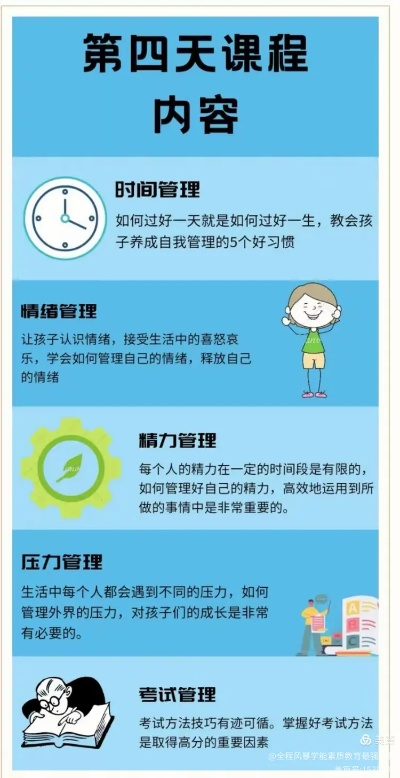 如何成为一个超级全能学生：掌握学习技能、时间管理与综合素质提升的全面指南