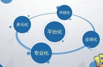 探究开放空间wiki：为了破解教育不公，我们如何运用此平台进行自主学习和知识共享