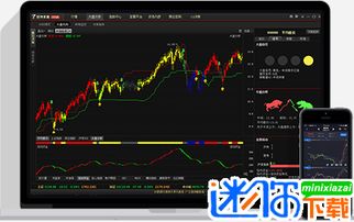 (通达信v5.0炒股软件手机版下载)通达信炒股软件：股市高手必备工具，助您稳健投资赚取财富