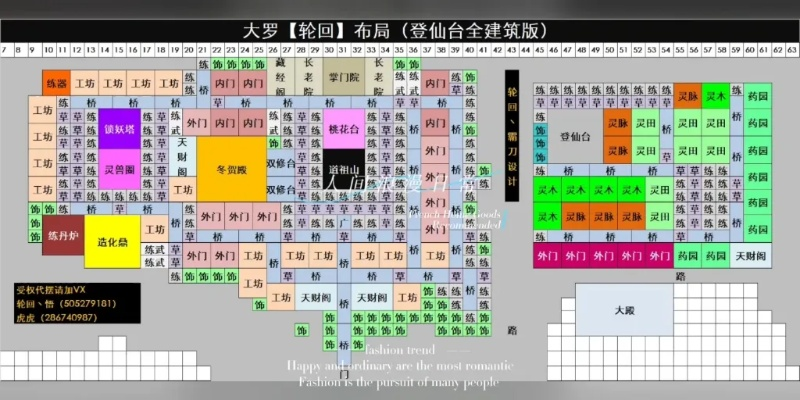 (道天录官网)揭秘道天录布局图：探寻设计秘密，解读神秘符号的含义与作用