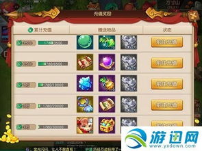 (奇迹觉醒官网新区开服)2021年奇迹觉醒开服时间表，让你揭开奇迹的面纱！