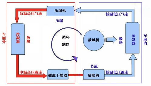 (电脑减少耗电)电脑耗电量过快，如何有效降低能源消耗提高续航时间？