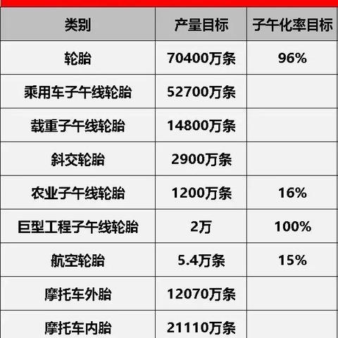 (远星轮胎是哪个公司的)远星轮胎：探索高性能轮胎的未来与科技创新