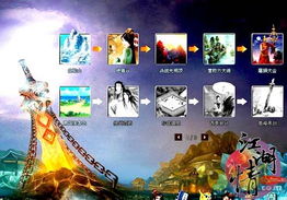 重温拾忆：无需登录即可游玩的群雄时代旧下版本——新生代的游戏风尚探讨