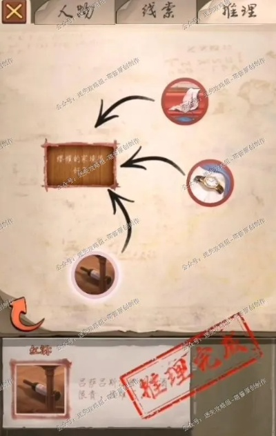 (隐秘的原罪1第一关结案)揭露真相：揭开隐秘的原罪1攻略结案顺序