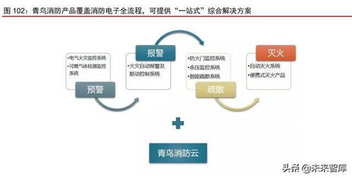 深度剖析：代号scap国际服的全球战略布局与用户体验优化方案研究