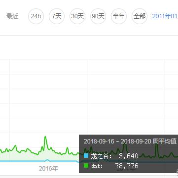 (龙之谷2手游海龙攻略第四关)深入探索龙之谷2海龙攻略：打败海底boss，获取丰厚奖励！