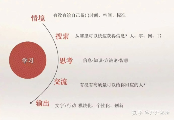 深度剖析：修罗心的特点及其对个人性格和决策思维方式的深远影响