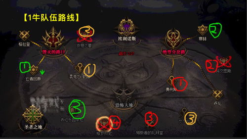 深度解析：详细攻略魔法之国手游，助你技巧娴熟，遇敌不慌，快速构建强大冒险队伍