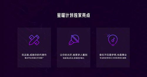 探索酷狗音乐人：如何利用平台资源实现音乐梦想与个人品牌的双重提升