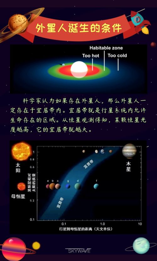 探索神秘的科技世界：外星人风暴是否为正规电子产品品牌的详细分析与审查