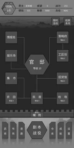 以战争策略展开的小兵三国文字游戏：挑战古代英雄，提升领导力和策略思维