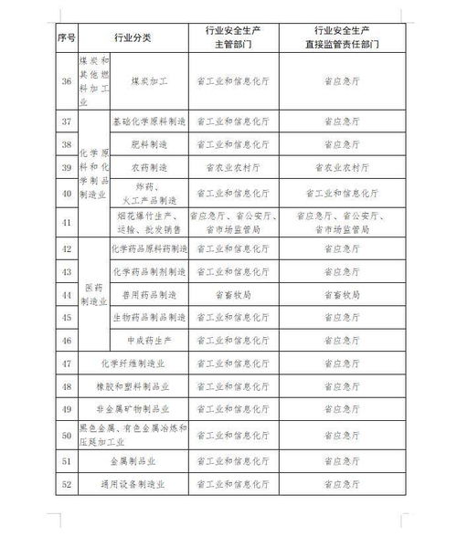 针对近期网络传言，梦间集是否已经停运？开发团队给出明确回应以及解决方案
