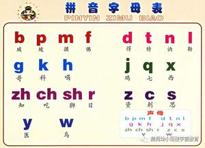 (同舟共济的词义)同舟共济的拼音：tóng zhōu gòng jì，共同努力，携手同舟，共渡难关。