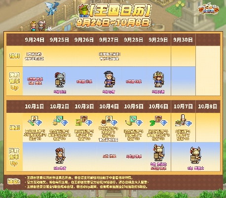 (王都创世物语2020s人物)王都创世物语S级人物抽取日期表：揭晓游戏中最强者的诞生日程