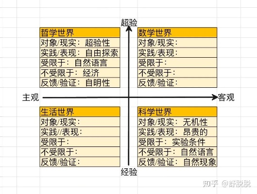 (理智边界图鉴)探究理智边界四个颜色的奥秘：这四种颜色分别代表什么？