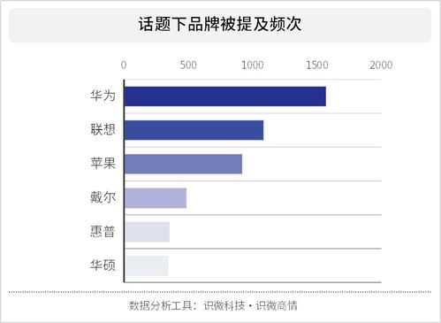 (网名晚遇是啥意思)晚遇是什么意思？揭秘晚遇的定义及其在人际关系中的影响