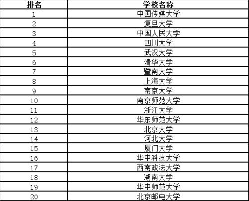 (网名晚遇是啥意思)晚遇是什么意思？揭秘晚遇的定义及其在人际关系中的影响
