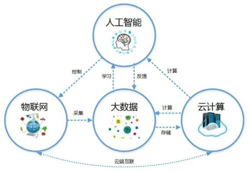 (原子之心官网)全面解析原子之心攻略：从新手到高手的终极指南与实用技巧