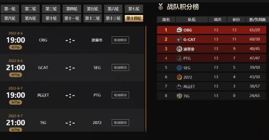 (代号sog官网)代号SOG即将上线，玩家期待的正式发布日期和游戏特色详解