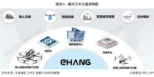 细说空中交通管制汉化版：把握飞行秩序，如何用中文更有效进行航空调度管理