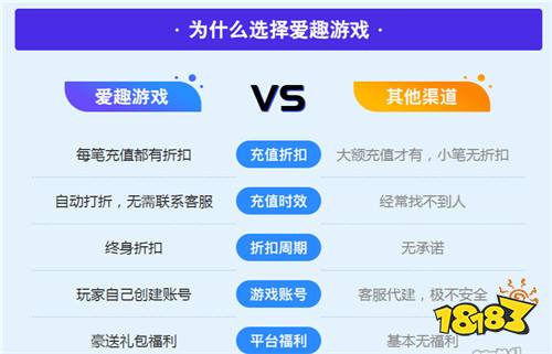 (1折手游平台有哪些)哪个0.1折手游平台最受欢迎？