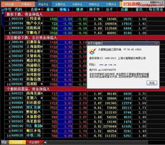 (大智慧金融工程终端)大智慧金融软件方案的详细设置与安装步骤说明教程