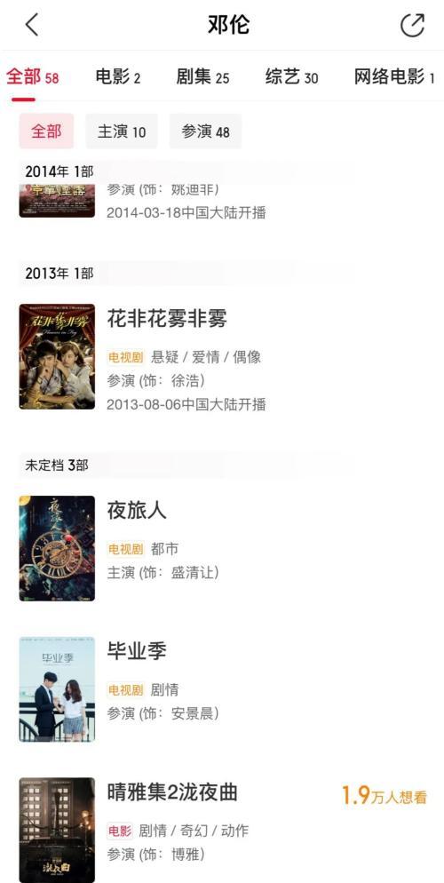 (群星之子逃婚录百度百科)群星之子逃婚录全文阅读：一个不可思议的爱情故事