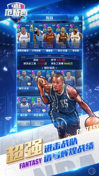 (美职篮范特西官网)NBA范特西：探究美国职业篮球联赛西部最新动态和明星表现