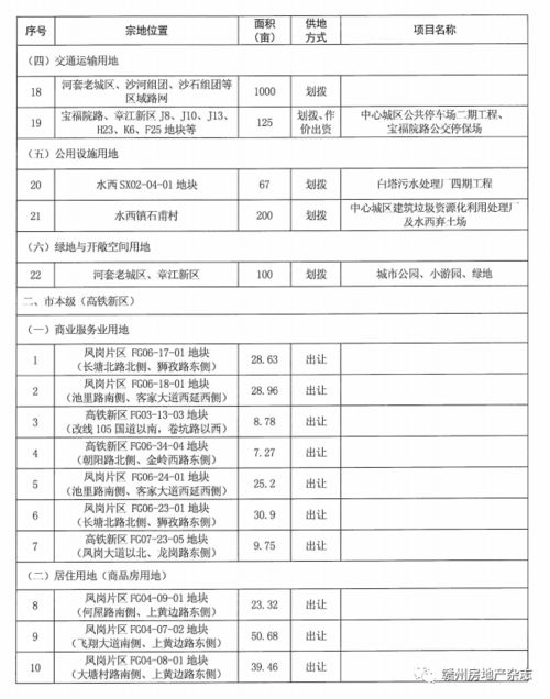 (逆水寒烹饪菜谱)2024年逆水寒烹饪最新配方揭秘，味蕾大爆发！