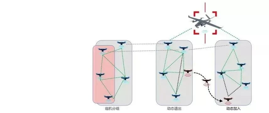 (铁索连环传导顺序)深度探究铁索连环伤害传导规则：原理、应用与潜在影响