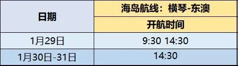 (广东沿海多条航线宣布停航,游客计划受影响吗)广东沿海多条航线宣布停航，游客计划受影响