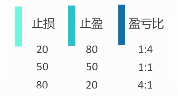征服与霸业下架补偿：如何最大化亏损减少风险并保护您的权益？